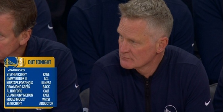 彩票网-不忍直视！勇士本场对阵尼克斯 大小库里&amp;巴特勒&amp;追梦等8人缺席